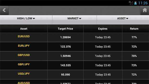 24option Mobile Binary Options Trading Screenshot 2