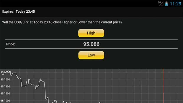 24option Mobile Binary Options Trading Screenshot 3