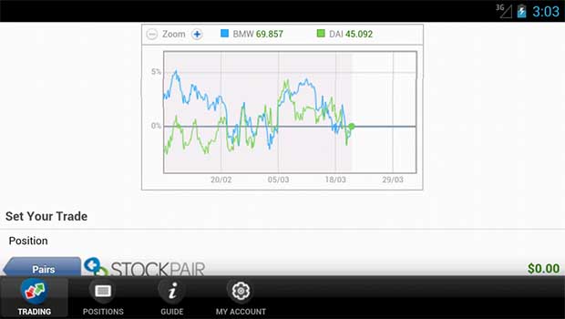 StockPair Mobile Binary Options Trading Screenshot 4